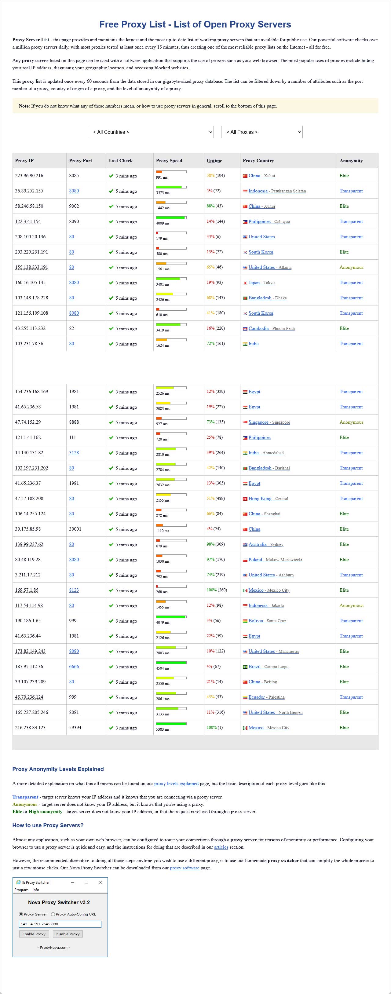 grus Tick Legende Proxy Server List - List of Free Public Proxy Servers (Updated November  2023)